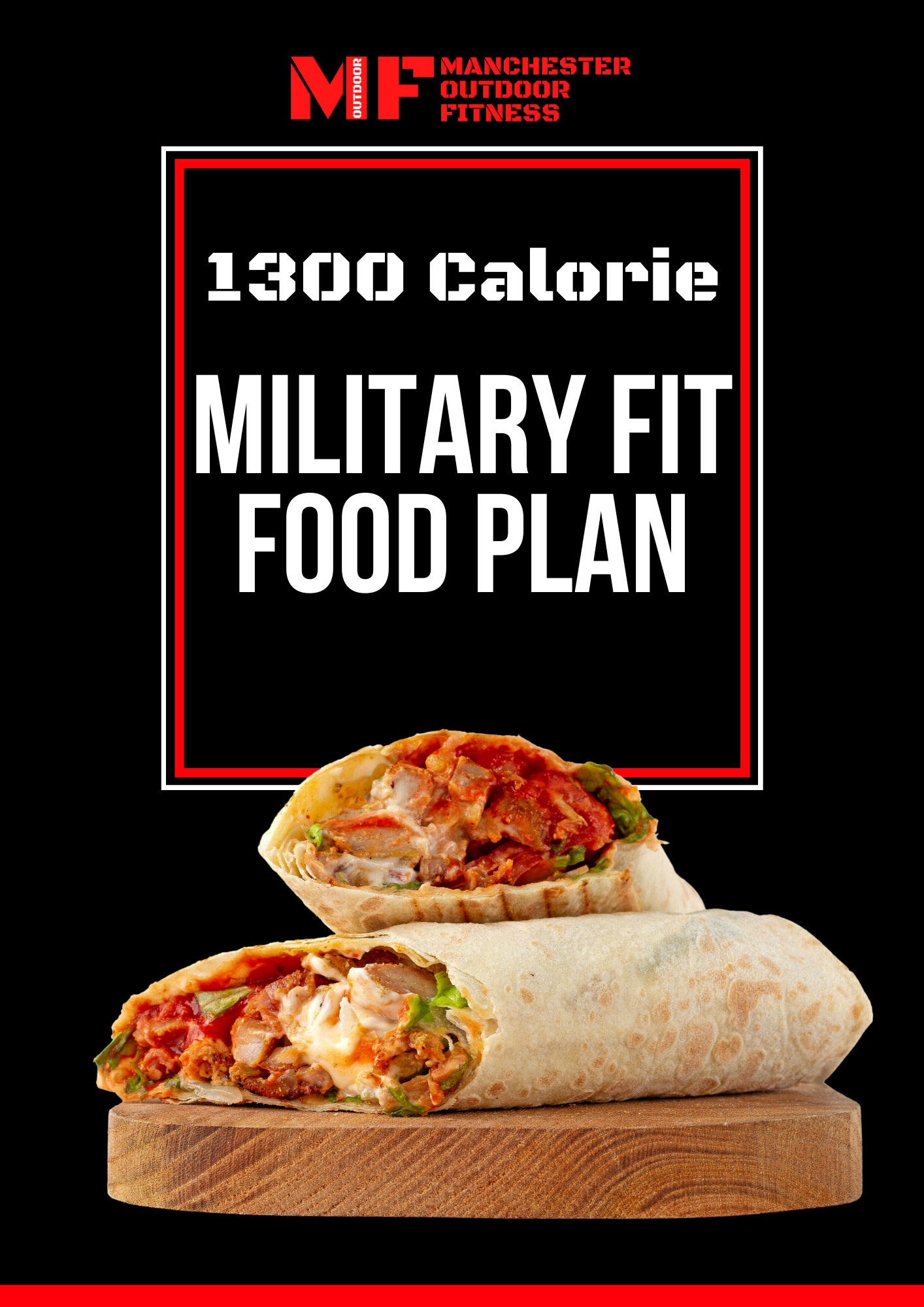 1300 Calorie Military Fit Food Plan