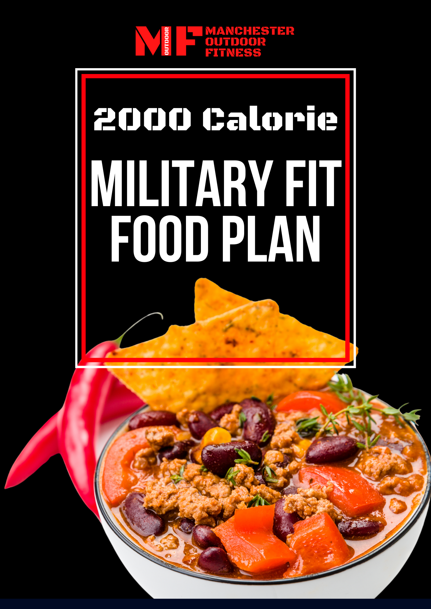2000 Calorie Military Fit Food Plan