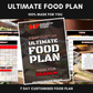 7 Day Custom Ultimate Food Plan