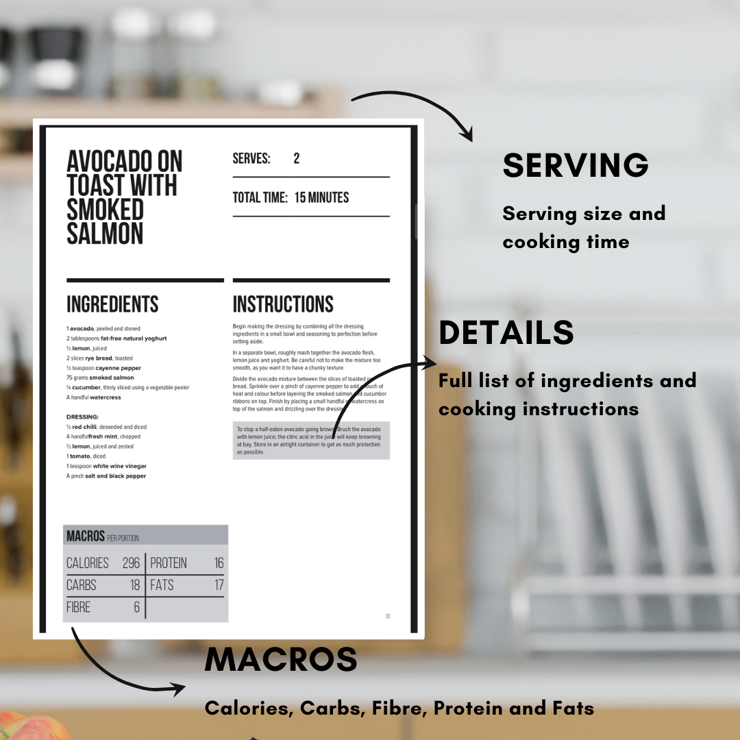 Food & Fitness - Recipe Books