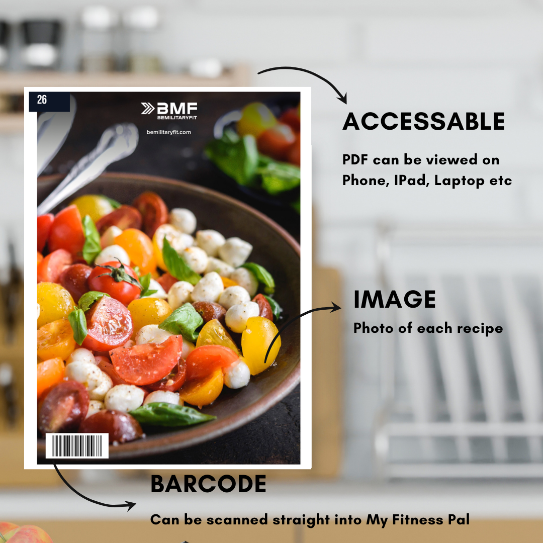 Food & Fitness - Recipe Books